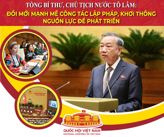 Phát biểu của Tổng Bí thư, Chủ tịch nước Tô Lâm tại Phiên khai mạc Kỳ họp thứ 8, Quốc hội khóa XV